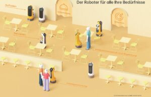 KettyBot-Der-Roboter-fuer-alle-Einsatzbereiche-Alpha11